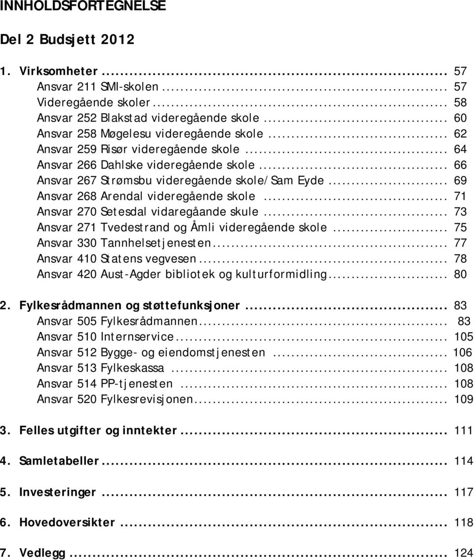 .. 71 Ansvar 270 Setesdal vidaregåande skule... 73 Ansvar 271 Tvedestrand og Åmli videregående skole... 75 Ansvar 330 Tannhelsetjenesten... 77 Ansvar 410 Statens vegvesen.