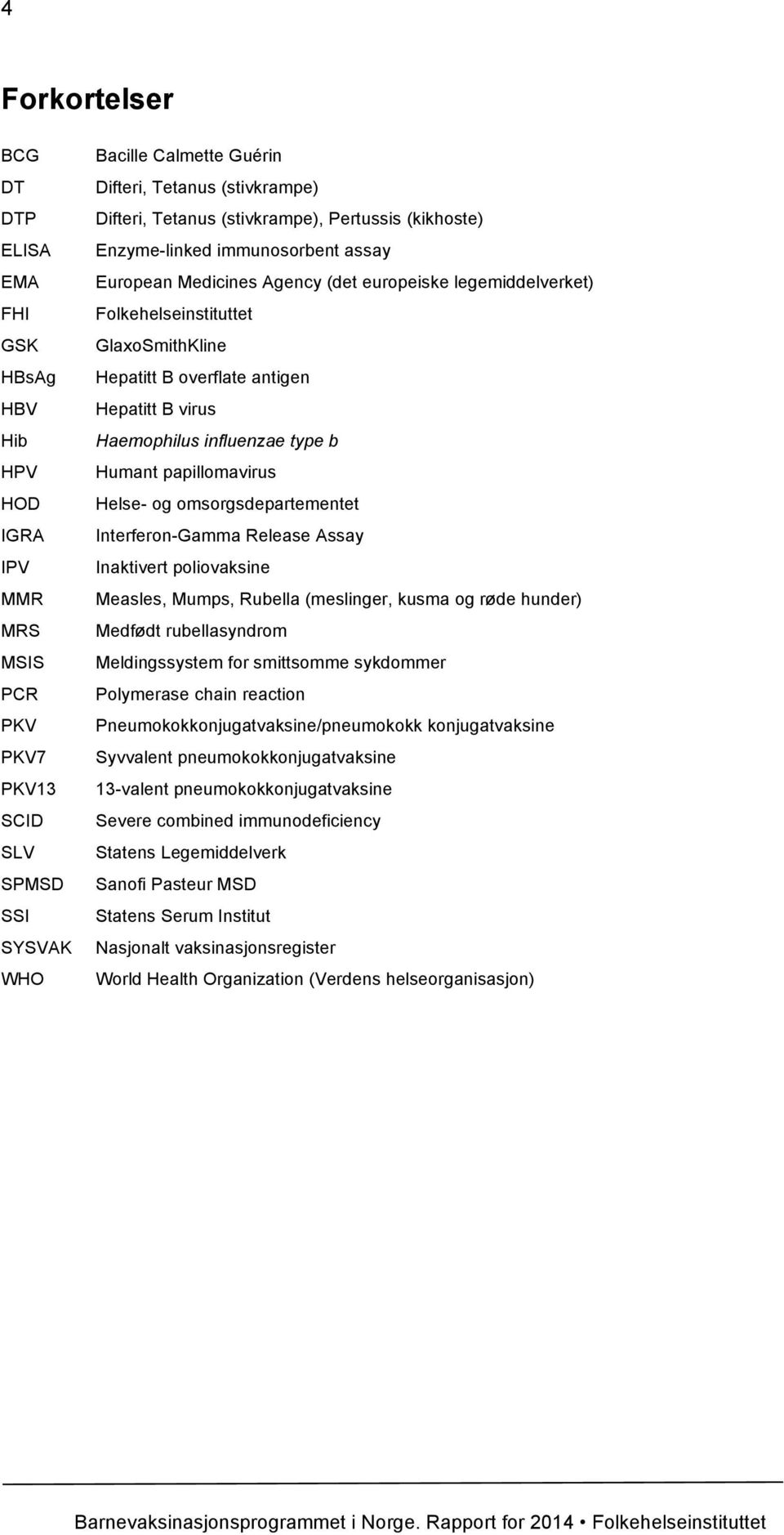 antigen Hepatitt B virus Haemophilus influenzae type b Humant papillomavirus Helse- og omsorgsdepartementet Interferon-Gamma Release Assay Inaktivert poliovaksine Measles, Mumps, Rubella (meslinger,