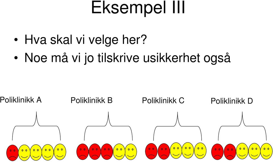 usikkerhet også Poliklinikk A