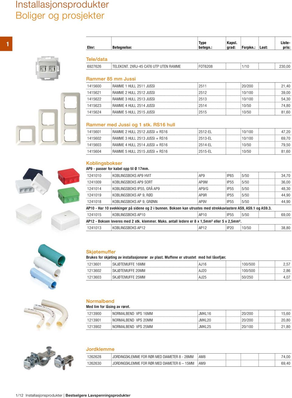 RS hull 0 RAMME HULL JUSSI + RS -EL 0/00,0 0 RAMME HULL JUSSI + RS -EL 0/00,0 0 RAMME HULL JUSSI + RS -EL 0/0,0 0 RAMME HULL JUSSI + RS -EL 0/0,0 Koblingsbokser AP - passer for kabel opp til Ø mm.