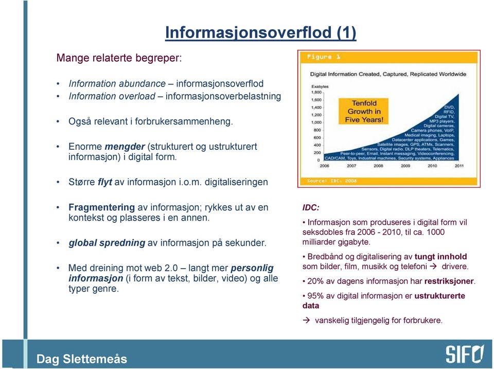 global spredning av informasjon på sekunder. Med dreining mot web 2.0 langt mer personlig informasjon (i form av tekst, bilder, video) og alle typer genre.