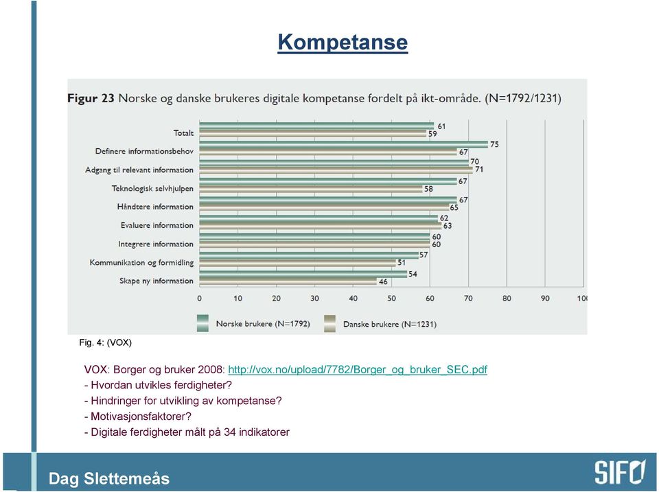 no/upload/7782/borger_og_bruker_sec.