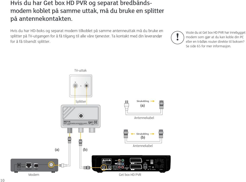 Ta kontakt med din leverandør for å få tilsendt splitter.