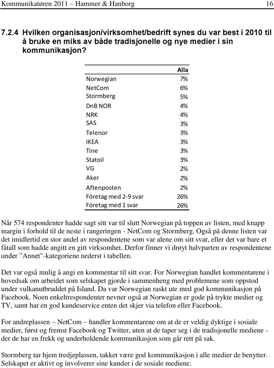 respondenter hadde sagt sitt var til slutt Norwegian på toppen av listen, med knapp margin i forhold til de neste i rangeringen - NetCom og Stormberg.