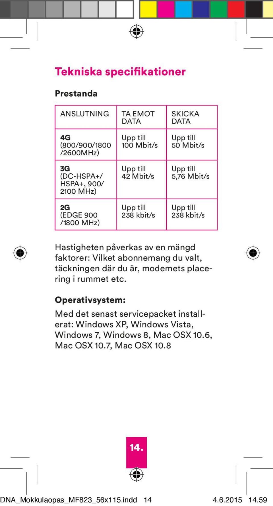 en mängd faktorer: Vilket abonnemang du valt, täckningen där du är, modemets placering i rummet etc.