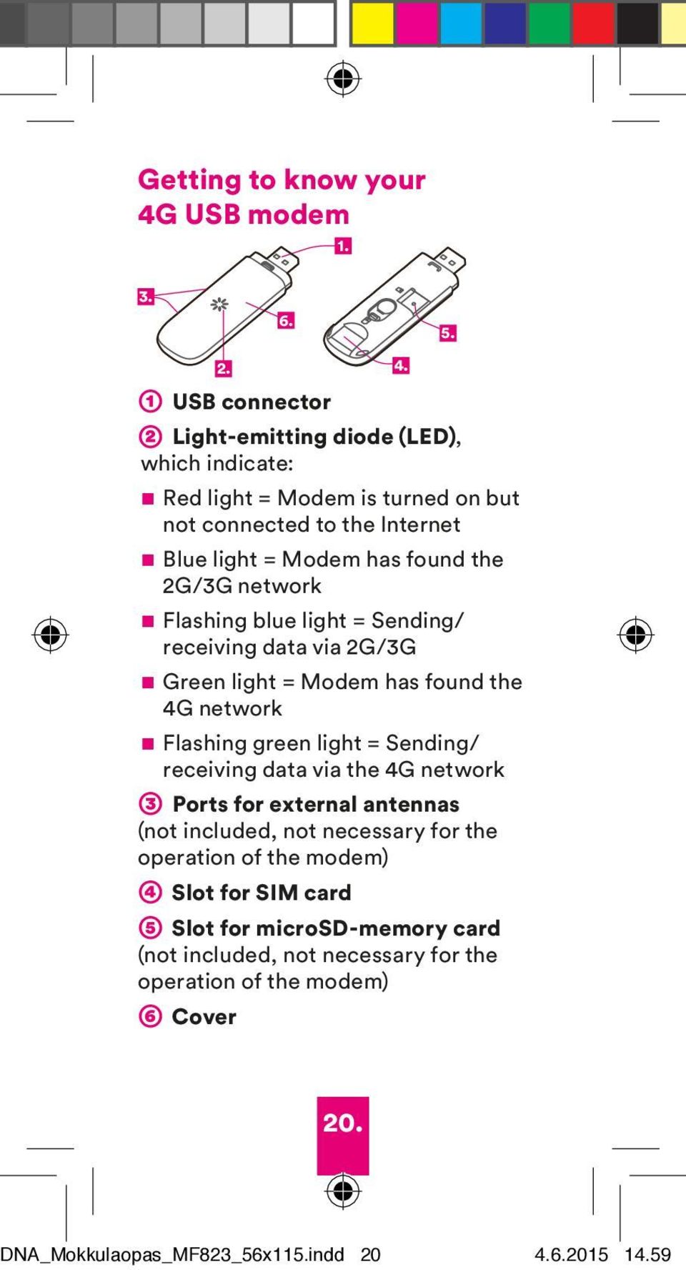 2G/3G network Flashing blue light = Sending/ receiving data via 2G/3G Green light = Modem has found the 4G network Flashing green light = Sending/ receiving data