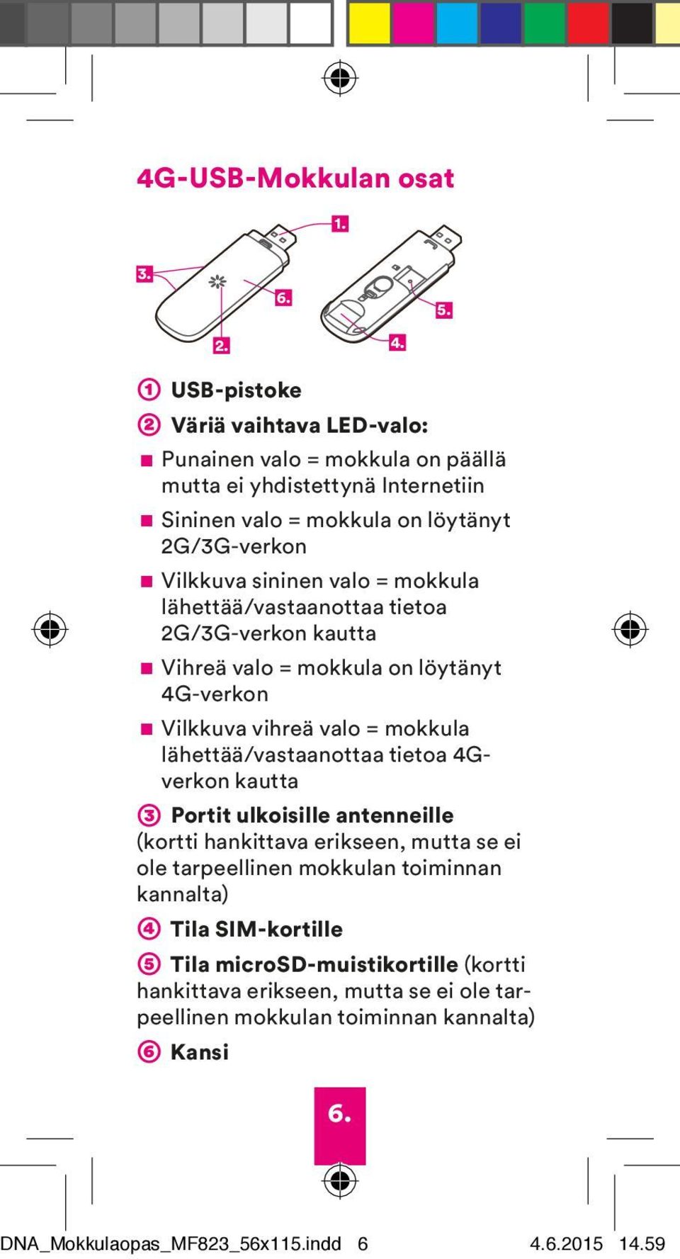 = mokkula lähettää/vastaanottaa tietoa 2G/3G-verkon kautta Vihreä valo = mokkula on löytänyt 4G-verkon Vilkkuva vihreä valo = mokkula lähettää/vastaanottaa tietoa 4Gverkon kautta