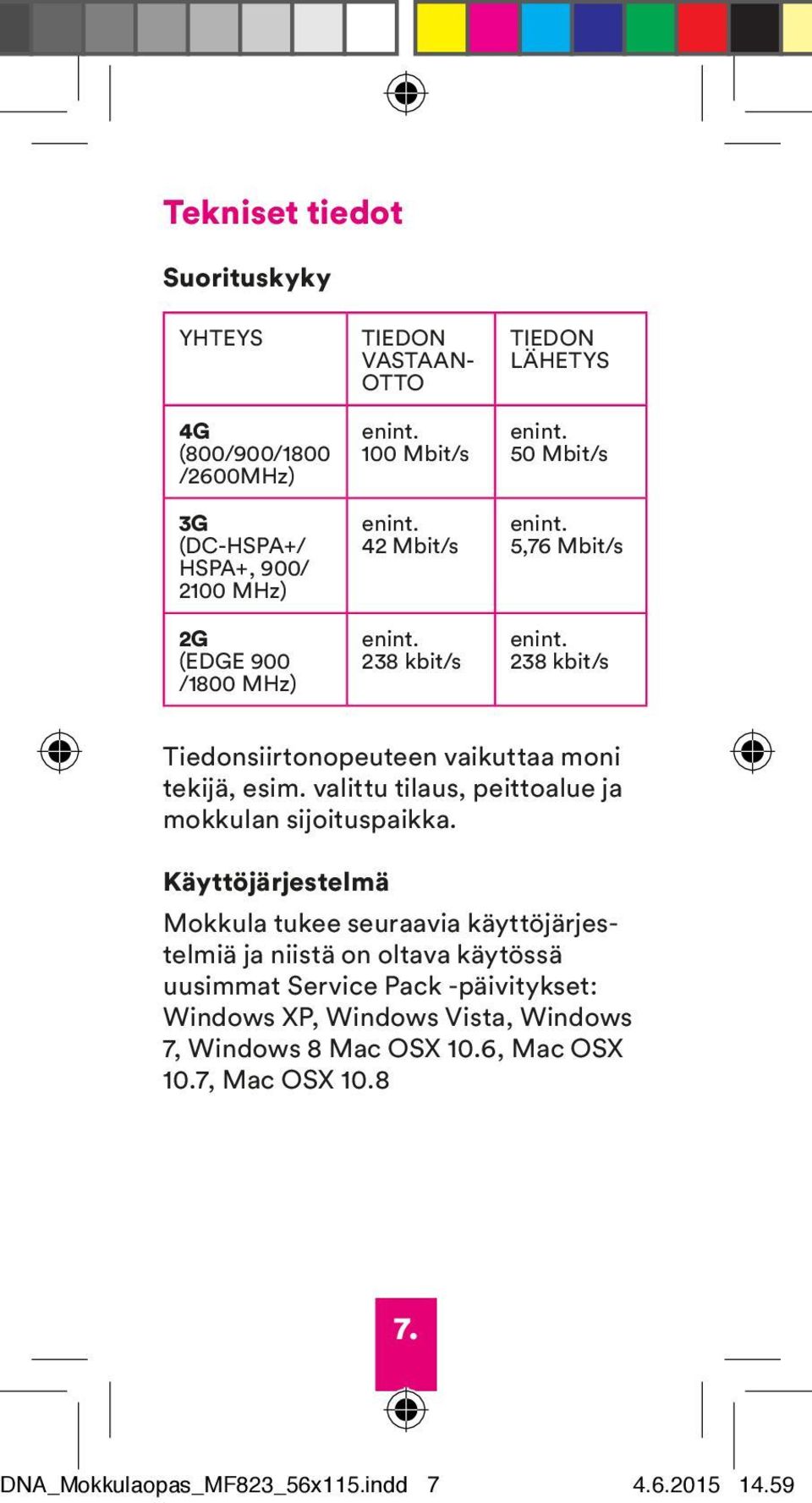 238 kbit/s Tiedonsiirtonopeuteen vaikuttaa moni tekijä, esim. valittu tilaus, peittoalue ja mokkulan sijoituspaikka.