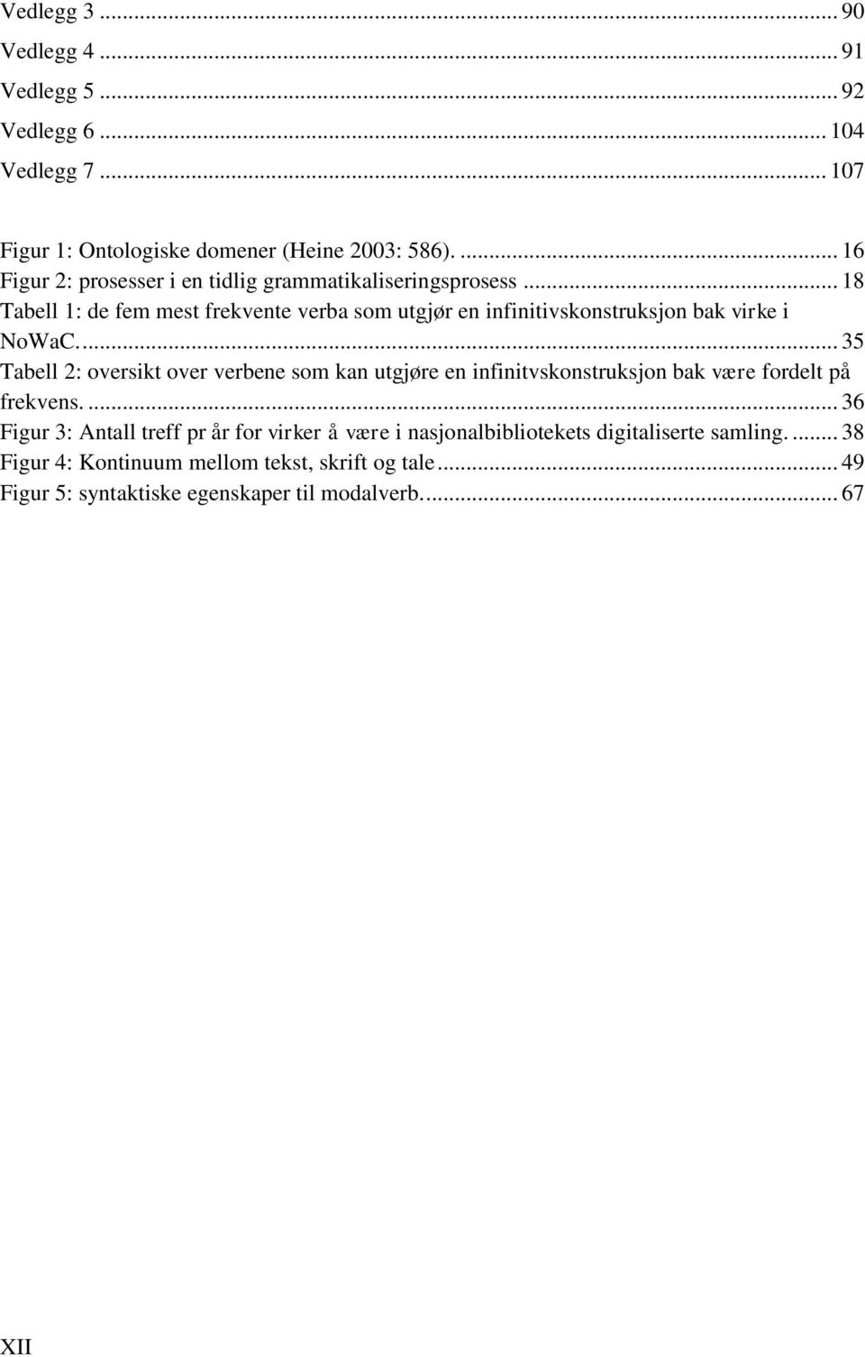 .. 18 Tabell 1: de fem mest frekvente verba som utgjør en infinitivskonstruksjon bak virke i NoWaC.