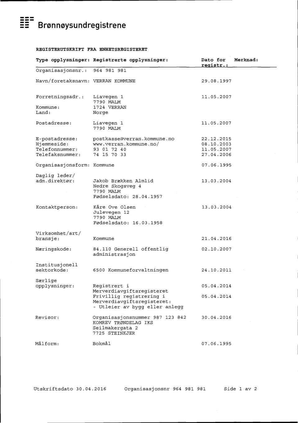 08 l2.l0.2015.2003 ll.05. 2007 27. O4.2006 Organisasjonsform: Kommune O7. 06. 1995 Daglig leder/ adm.direktør: Jakob Brækken Almlid Nedre Skogsveg 4 Fødselsdato: 28.04.1957 13. 03.