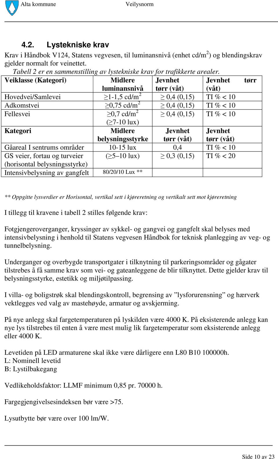 Veiklasse (Kategori) Midlere Jevnhet Jevnhet tørr luminansnivå tørr (våt) (våt) Hovedvei/Samlevei 1-1,5 cd/m 2 0,4 (0,15) TI % < 10 Adkomstvei 0,75 cd/m 2 0,4 (0,15) TI % < 10 Fellesvei 0,7 cd/m 2