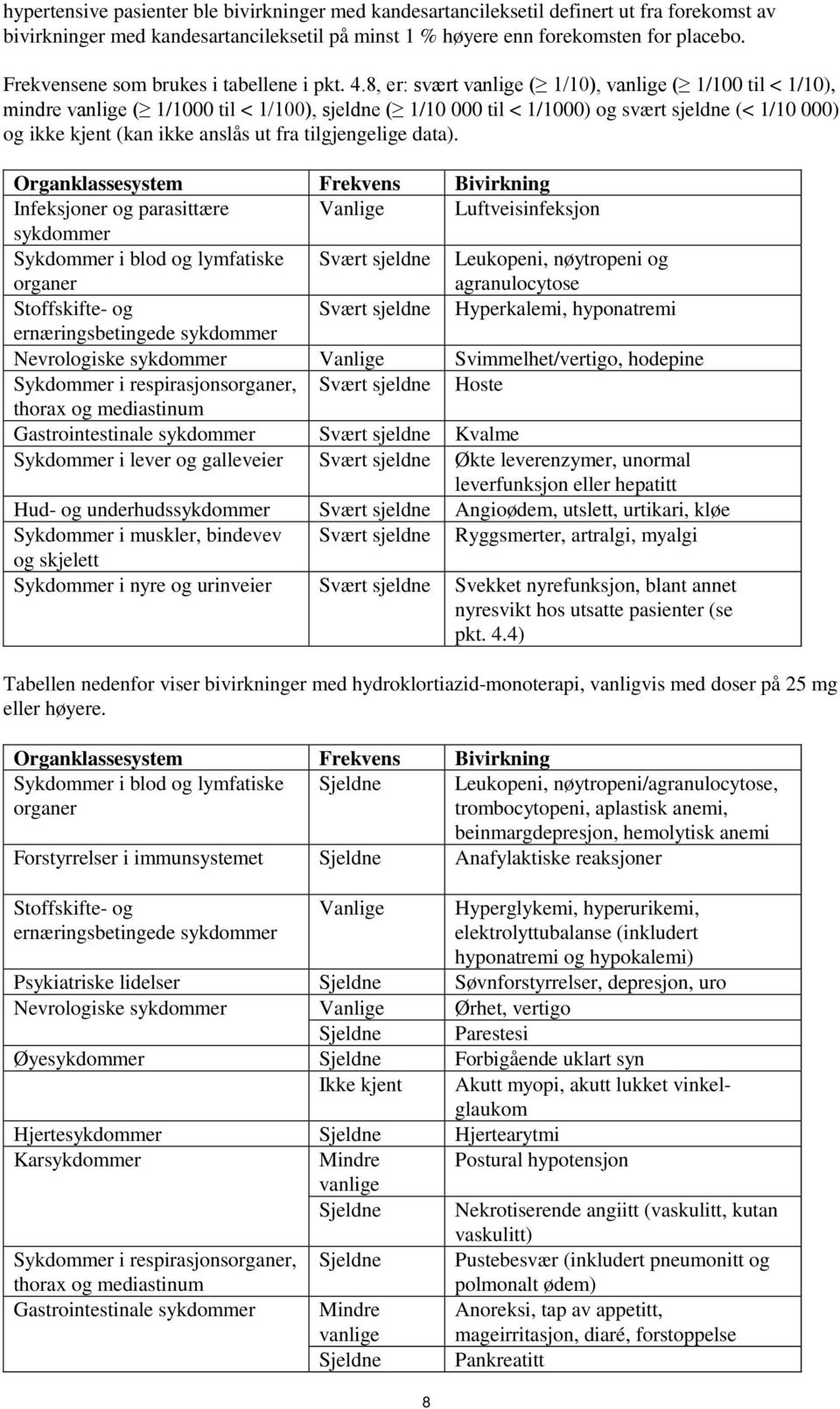 8, er: svært vanlige ( 1/10), vanlige ( 1/100 til < 1/10), mindre vanlige ( 1/1000 til < 1/100), sjeldne ( 1/10 000 til < 1/1000) og svært sjeldne (< 1/10 000) og ikke kjent (kan ikke anslås ut fra