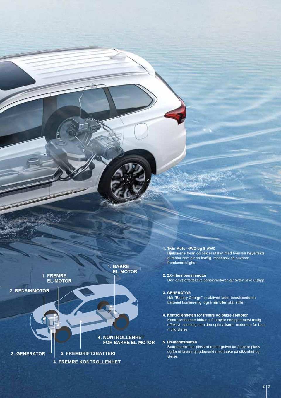 4. Kontrollenheten for fremre o bakre el-motor Kontrollenhetene bidrar til å utnytte enerien mest muli effektivt, samtidi som den optimaliserer motorene for best muli ytelse. 3. GENERATOR 5.