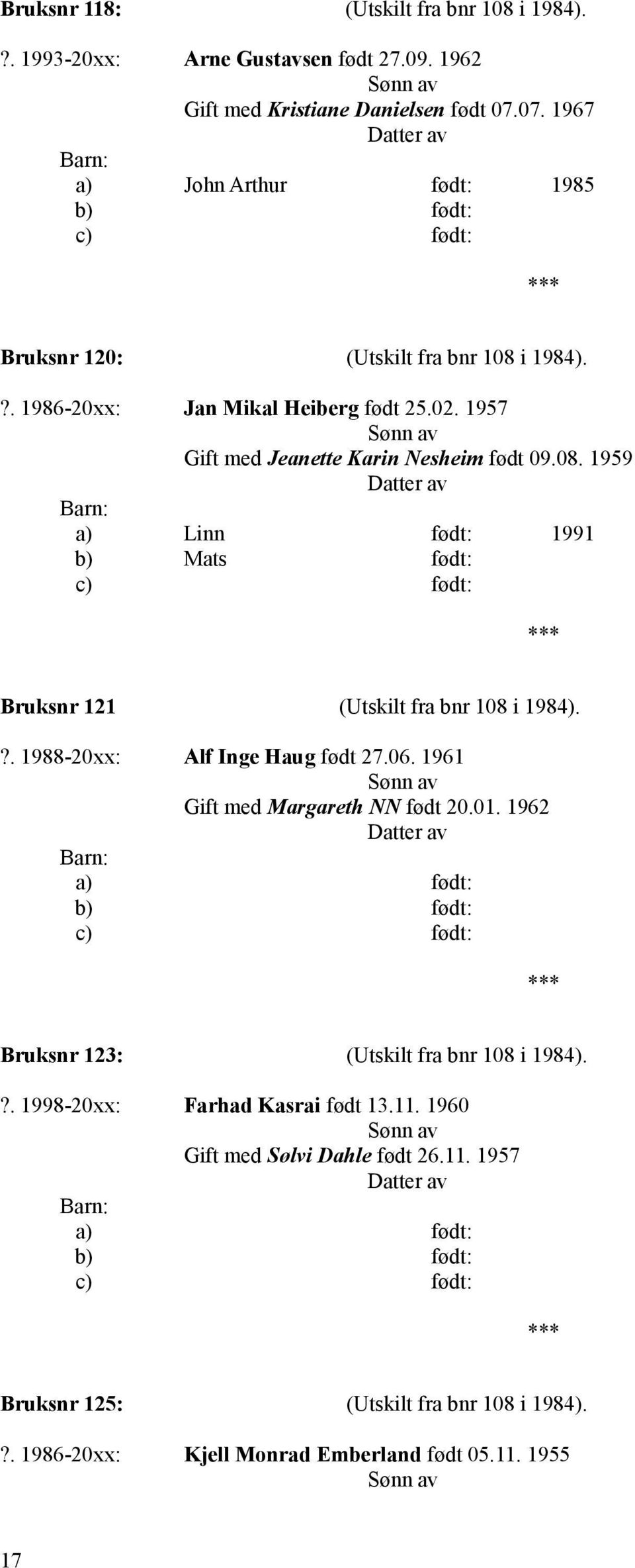 ?. 1988-20xx: Alf Inge Haug født 27.06. 1961 Gift med Margareth NN født 20.01. 1962 Bruksnr 123: (Utskilt fra bnr 108 i 1984).?. 1998-20xx: Farhad Kasrai født 13.11.