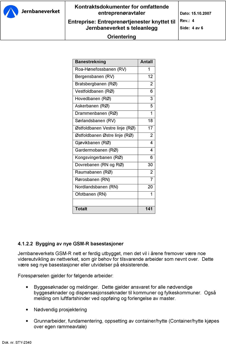 Nordlandsbanen (RN) 20