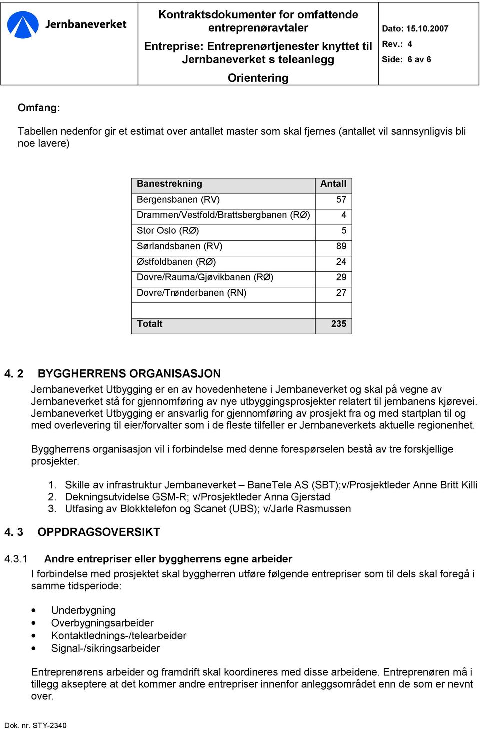 2 BYGGHERRENS ORGANISASJON Jernbaneverket Utbygging er en av hovedenhetene i Jernbaneverket og skal på vegne av Jernbaneverket stå for gjennomføring av nye utbyggingsprosjekter relatert til