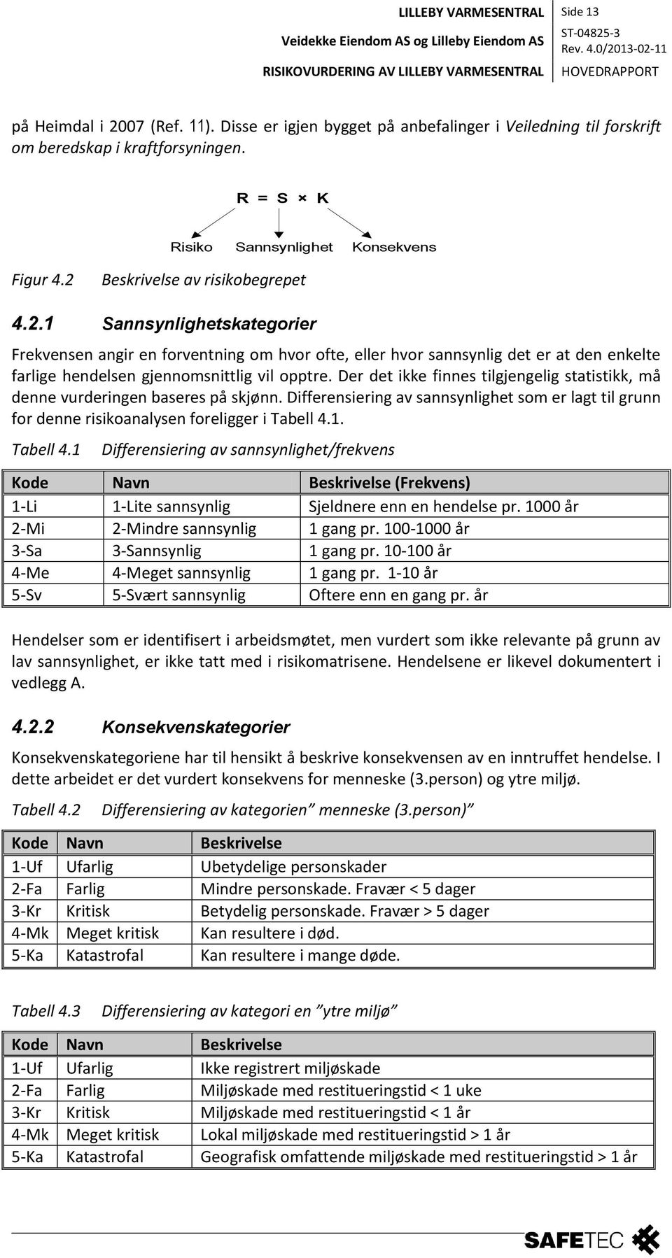 Beskrivelse av risikobegrepet 4.2.1 Sannsynlighetskategorier Frekvensen angir en forventning om hvor ofte, eller hvor sannsynlig det er at den enkelte farlige hendelsen gjennomsnittlig vil opptre.