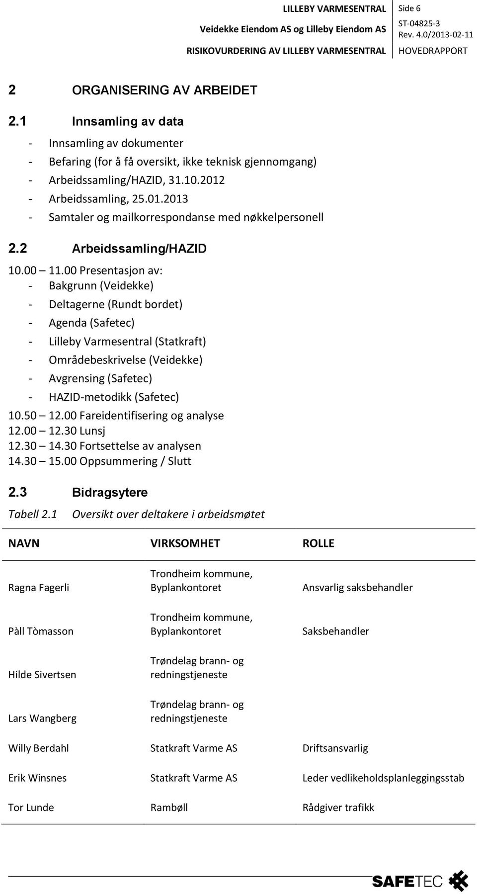 2 Arbeidssamling/HAZID 10.00 11.