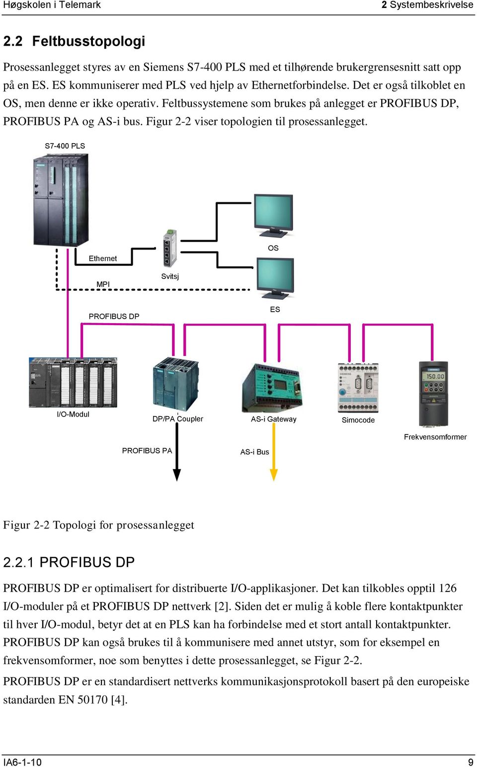 Figur 2-2 viser topologien til prosessanlegget.