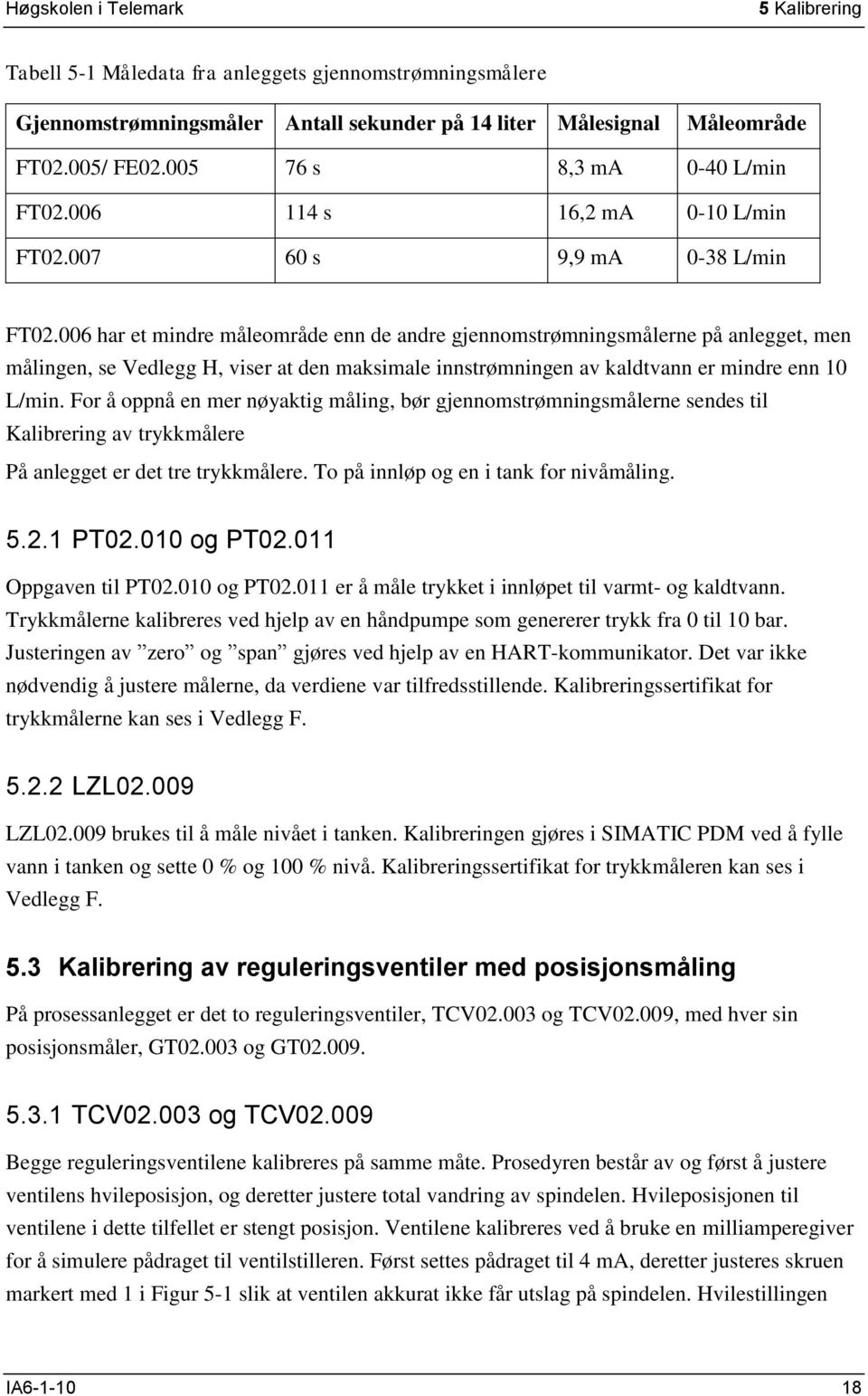 006 har et mindre måleområde enn de andre gjennomstrømningsmålerne på anlegget, men målingen, se Vedlegg H, viser at den maksimale innstrømningen av kaldtvann er mindre enn 10 L/min.