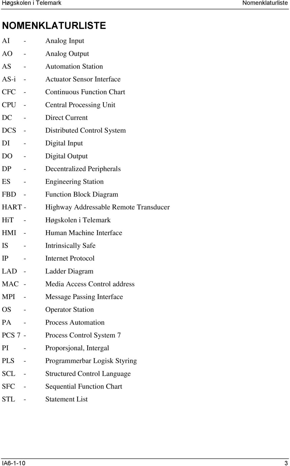 Remote Transducer HiT - Høgskolen i Telemark HMI - Human Machine Interface IS - Intrinsically Safe IP - Internet Protocol LAD - Ladder Diagram MAC - Media Access Control address MPI - Message Passing