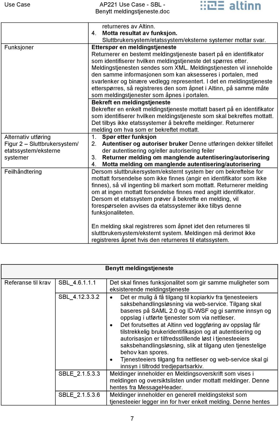 Etterspør en meldingstjeneste Returnerer en bestemt meldingstjeneste basert på en identifikatr sm identifiserer hvilken meldingstjeneste det spørres etter. Meldingstjenesten sendes sm XML.