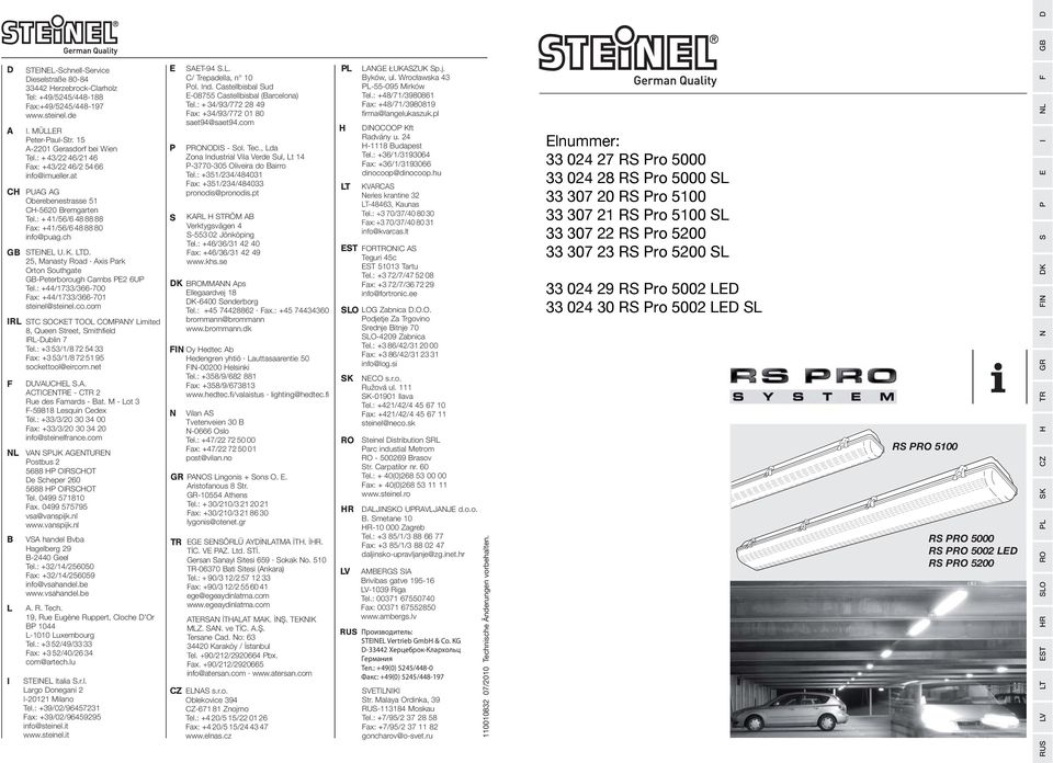 25, Manasty Road Axis Park Orton Southgate GB-Peterborough Cambs PE2 6UP Tel.: +44/1733/366-700 Fax: +44/1733/366-701 steinel@steinel.co.