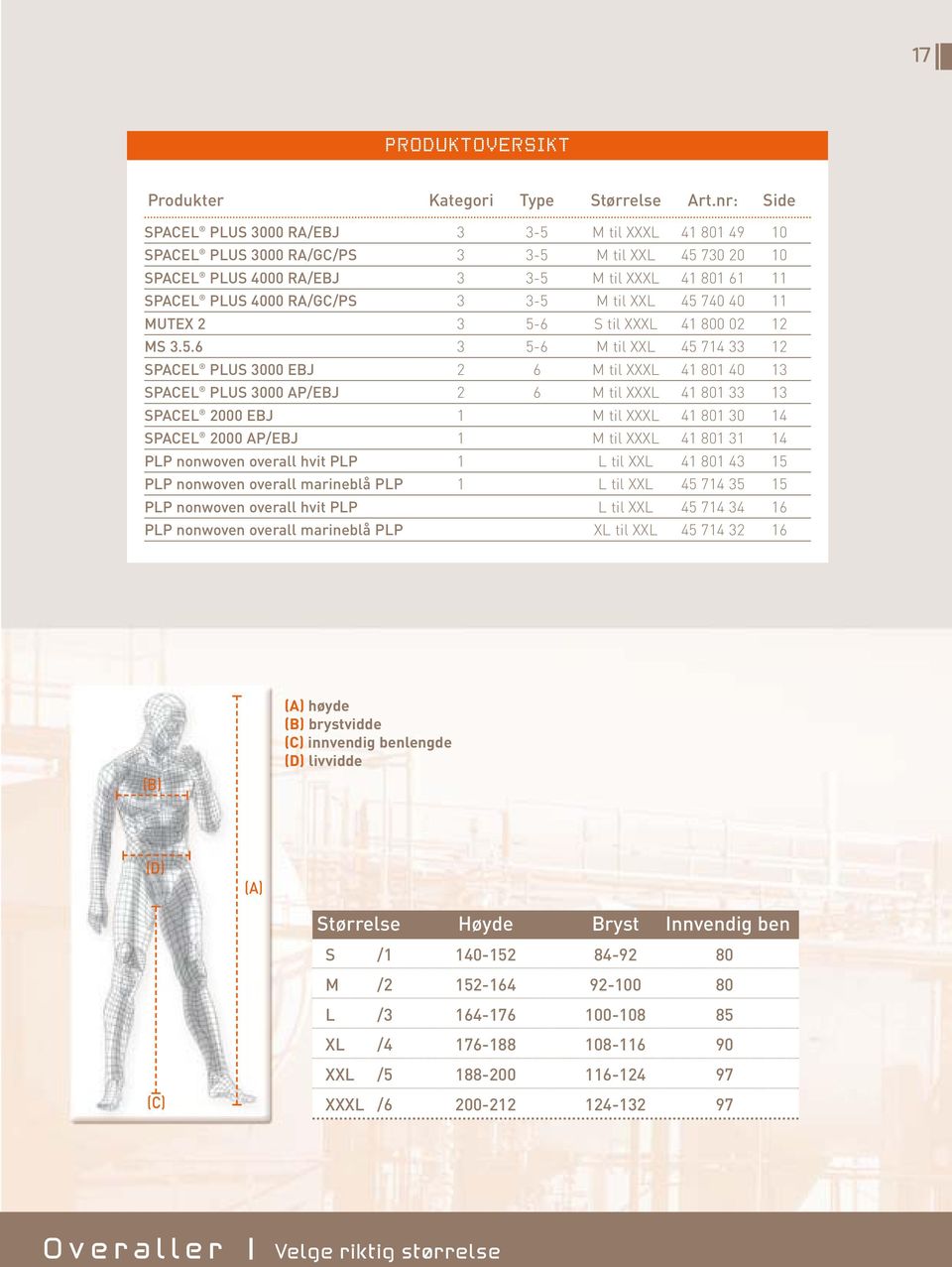 3-5 M til XXL 45 740 40 11 MUTEX 2 3 5-6 S til XXXL 41 800 02 12 MS 3.5.6 3 5-6 M til XXL 45 714 33 12 SPACEL PLUS 3000 EBJ 2 6 M til XXXL 41 801 40 13 SPACEL PLUS 3000 AP/EBJ 2 6 M til XXXL 41 801