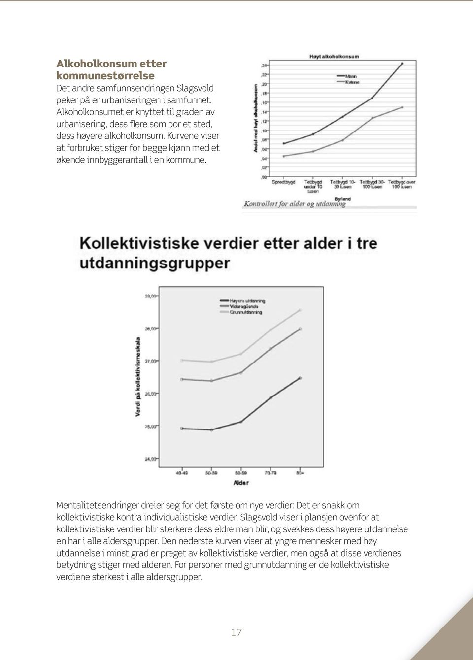 Kurvene viser at forbruket stiger for begge kjønn med et økende innbyggerantall i en kommune.