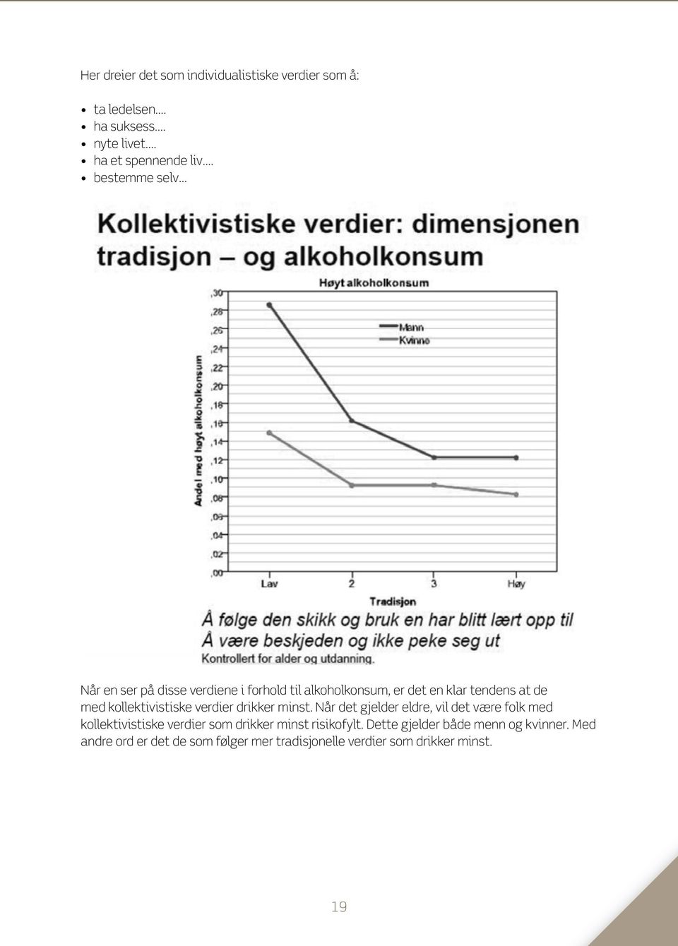 kollektivistiske verdier drikker minst.