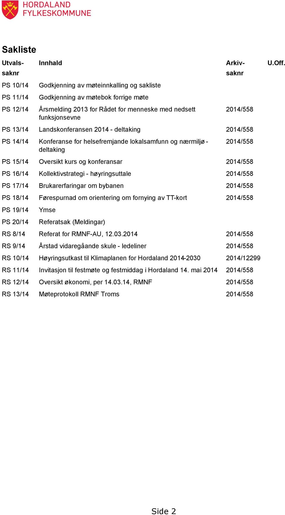 2014/558 PS 16/14 Kollektivstrategi - høyringsuttale 2014/558 PS 17/14 Brukarerfaringar om bybanen 2014/558 PS 18/14 Førespurnad om orientering om fornying av TT-kort 2014/558 PS 19/14 PS 20/14 Ymse