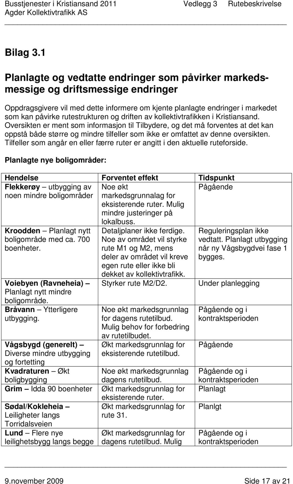 og driften av kollektivtrafikken i Kristiansand.