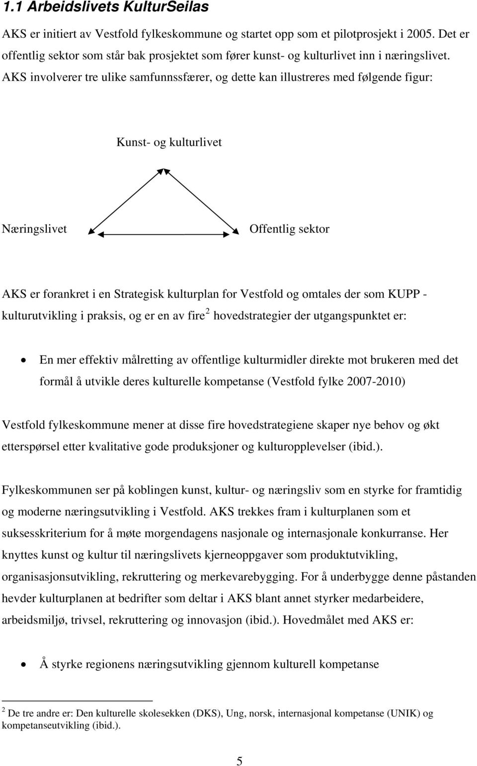 AKS involverer tre ulike samfunnssfærer, og dette kan illustreres med følgende figur: Kunst- og kulturlivet Næringslivet Offentlig sektor AKS er forankret i en Strategisk kulturplan for Vestfold og