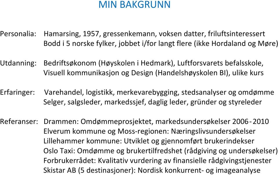 Selger, salgsleder, markedssjef, daglig leder, gründer og styreleder Referanser: Drammen: Omdømmeprosjektet, markedsundersøkelser 2006-2010 Elverum kommune og Moss-regionen: Næringslivsundersøkelser