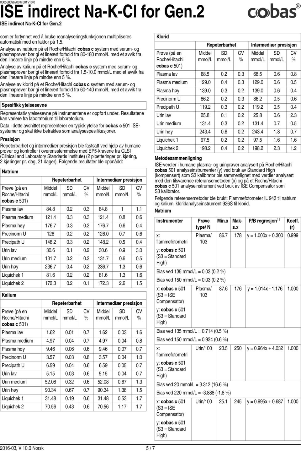 Analyse av kalium på et Roche/Hitachi cobas c system med serum- og plasmaprøver bør gi et lineært forhold fra 1.5 10.0 med et avvik fra den lineære linje på mindre enn 5.