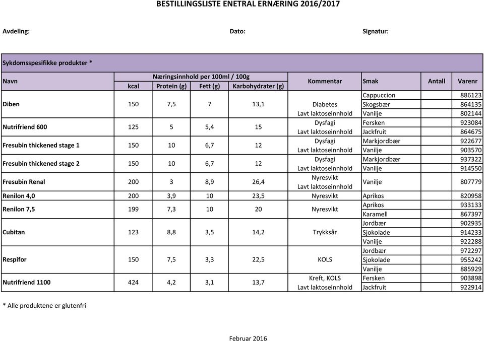 903570 914550 Fresubin Renal 200 3 8,9 26,4 Nyresvikt Vanilje 807779 Renilon 4,0 200 3,9 10 23,5 Nyresvikt Aprikos 820958 Renilon 7,5 199 7,3 10 20 Nyresvikt Aprikos 933133 Karamell 867397 Jordbær