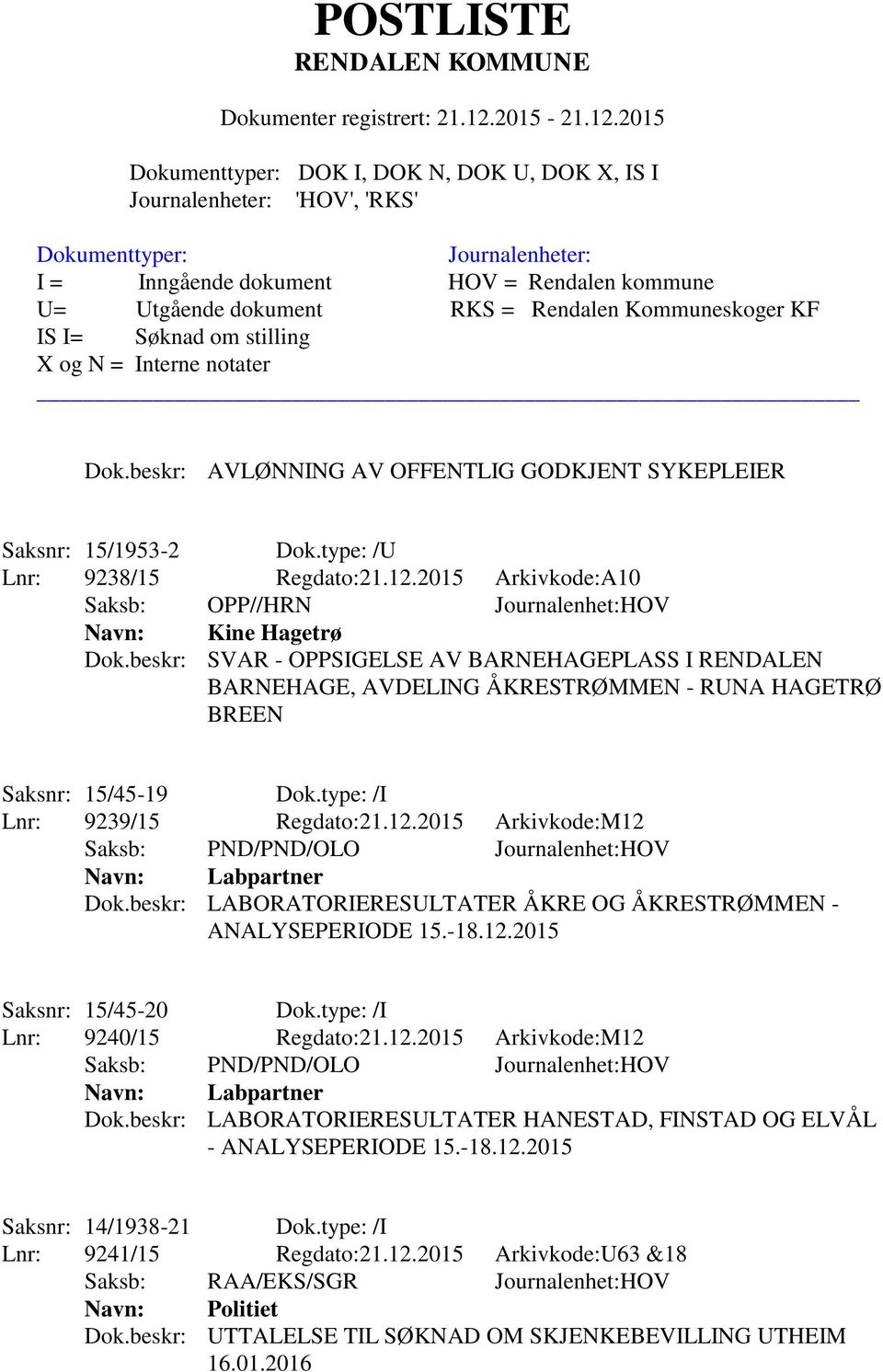 2015 Arkivkode:M12 Saksb: PND/PND/OLO Journalenhet:HOV Navn: Labpartner Dok.beskr: LABORATORIERESULTATER ÅKRE OG ÅKRESTRØMMEN - ANALYSEPERIODE 15.-18.12.2015 Saksnr: 15/45-20 Dok.