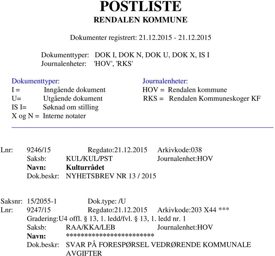 beskr: NYHETSBREV NR 13 / 2015 Saksnr: 15/2055-1 Dok.type: /U Lnr: 9247/15 Regdato:21.12.