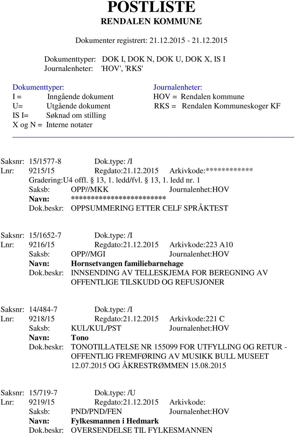 beskr: INNSENDING AV TELLESKJEMA FOR BEREGNING AV OFFENTLIGE TILSKUDD OG REFUSJONER Saksnr: 14/484-7 Dok.type: /I Lnr: 9218/15 Regdato:21.12.