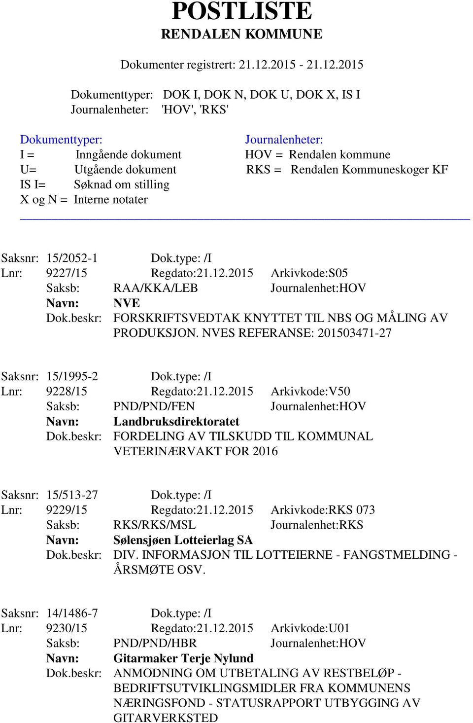 2015 Arkivkode:V50 Saksb: PND/PND/FEN Journalenhet:HOV Navn: Landbruksdirektoratet Dok.beskr: FORDELING AV TILSKUDD TIL KOMMUNAL VETERINÆRVAKT FOR 2016 Saksnr: 15/513-27 Dok.