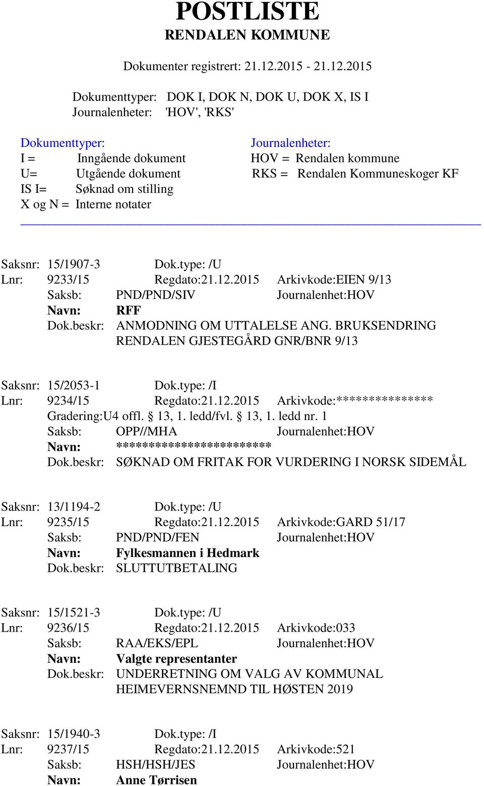 2015 Arkivkode:*************** Saksb: OPP//MHA Journalenhet:HOV Navn: ************************ Dok.beskr: SØKNAD OM FRITAK FOR VURDERING I NORSK SIDEMÅL Saksnr: 13/1194-2 Dok.