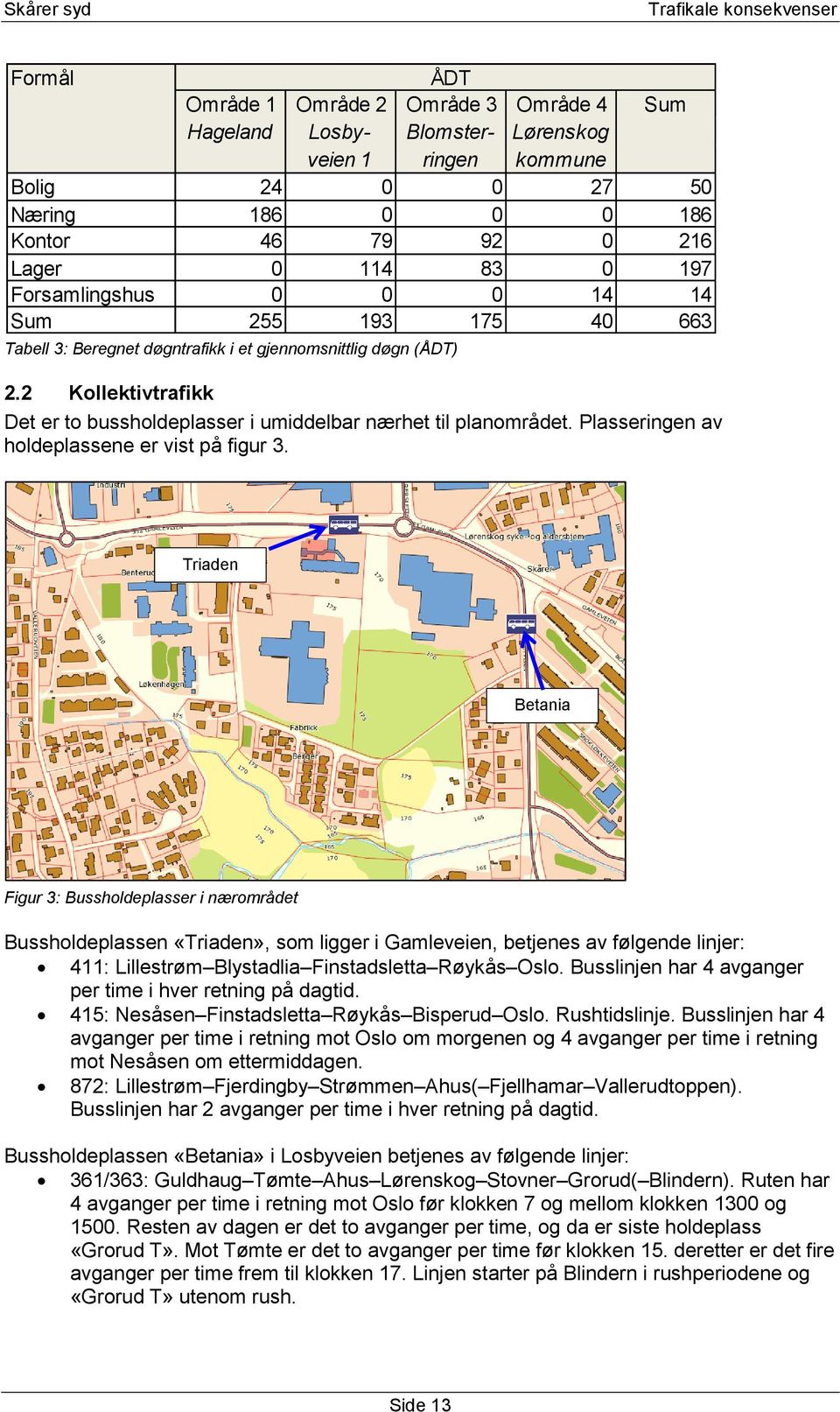 Plasseringen av holdeplassene er vist på figur 3.