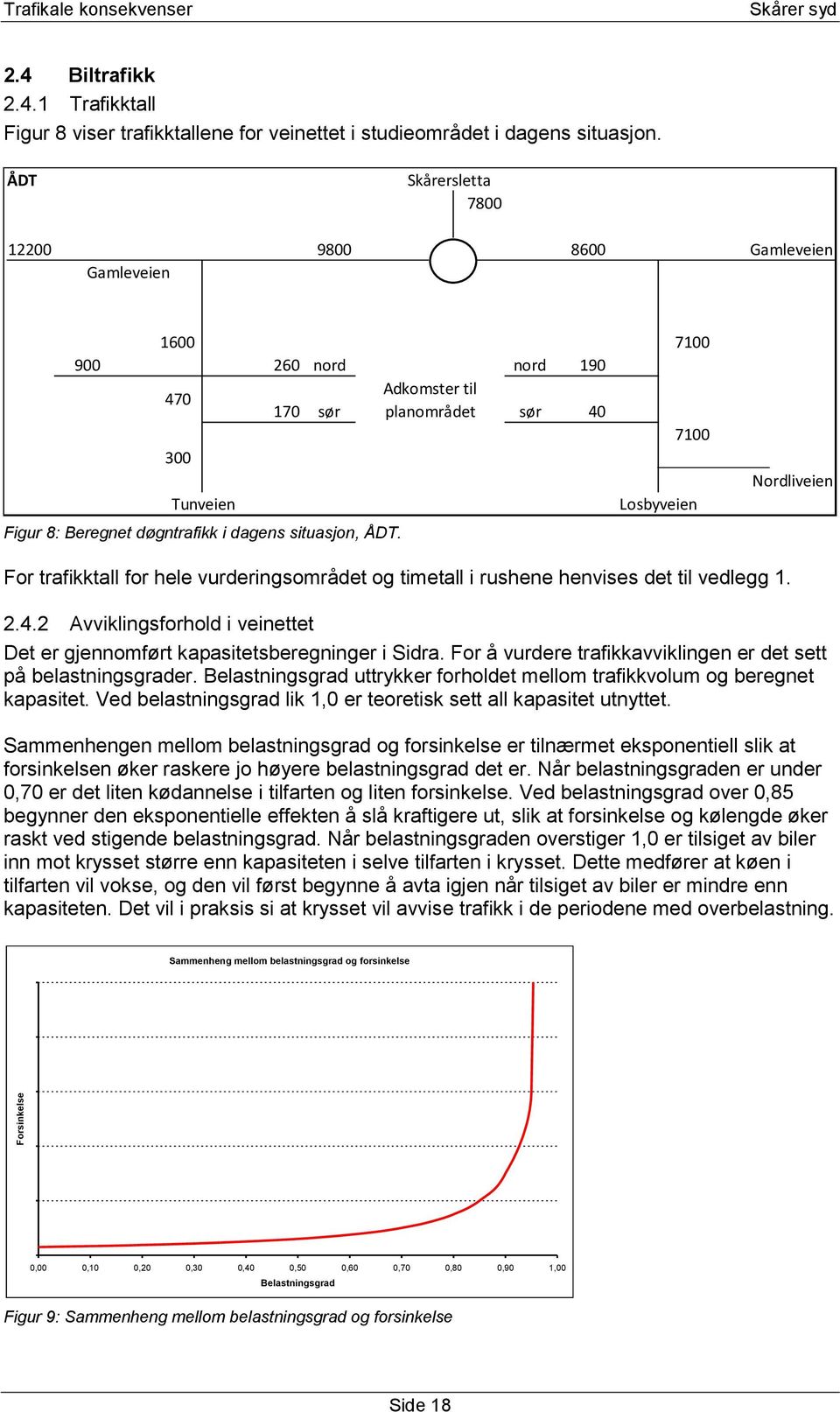 situasjon, ÅDT. For trafikktall for hele vurderingsområdet og timetall i rushene henvises det til vedlegg 1. 2.4.2 Avviklingsforhold i veinettet Det er gjennomført kapasitetsberegninger i Sidra.