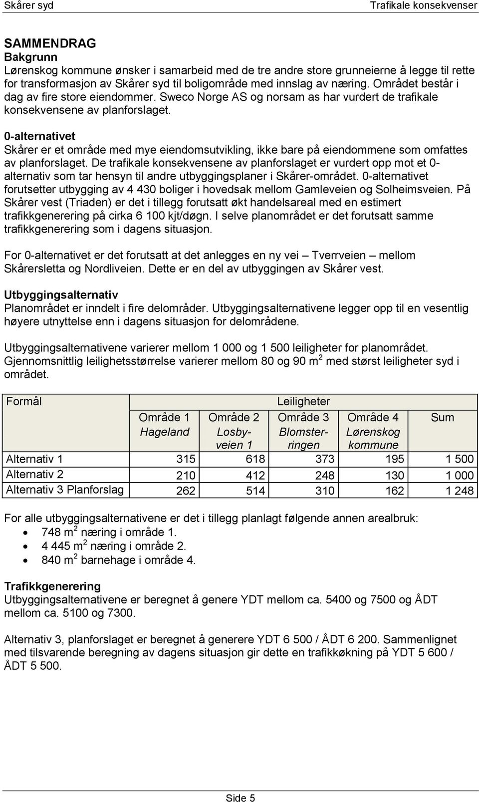 0-alternativet Skårer er et område med mye eiendomsutvikling, ikke bare på eiendommene som omfattes av planforslaget.