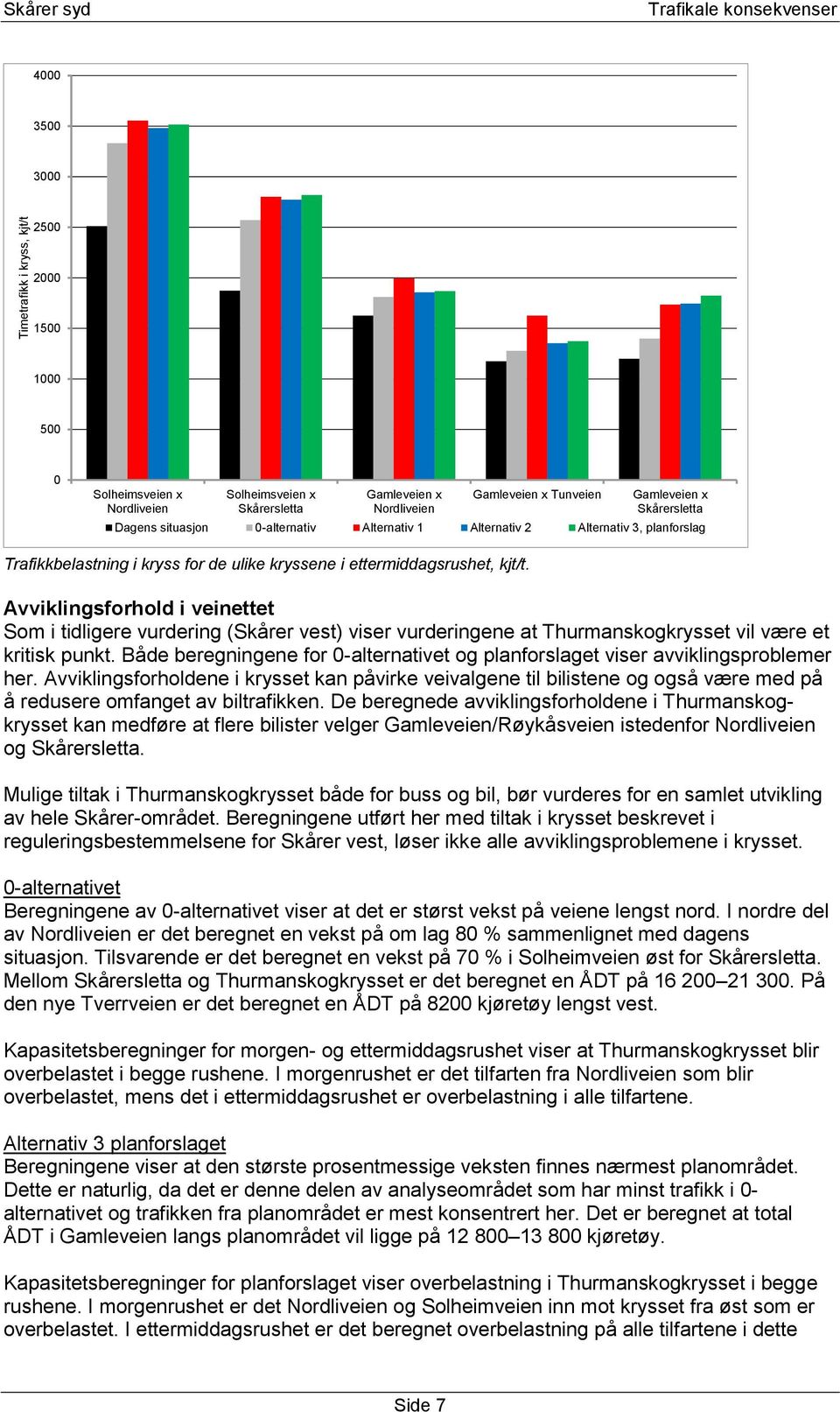 Avviklingsforhold i veinettet Som i tidligere vurdering (Skårer vest) viser vurderingene at Thurmanskogkrysset vil være et kritisk punkt.