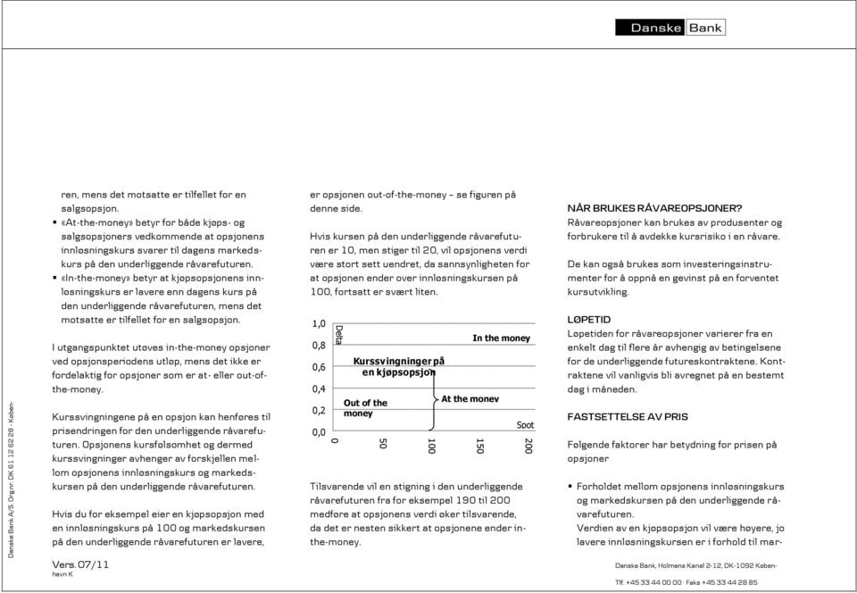 «In-the-money» betyr at kjøpsopsjonens innløsningskurs er lavere enn dagens kurs på den underliggende råvarefuturen, mens det motsatte er tilfellet for en salgsopsjon.