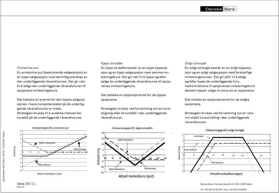 Det betales en premie for den kjøpte salgsopsjonen, mens kurspotensialet på de underliggende råvarefutures er intakt.