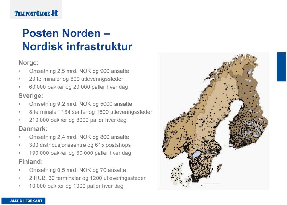 000 pakker og 8000 paller hver dag Danmark: Omsetning 2,4 mrd. NOK og 800 ansatte 300 distribusjonssentre og 615 postshops 190.