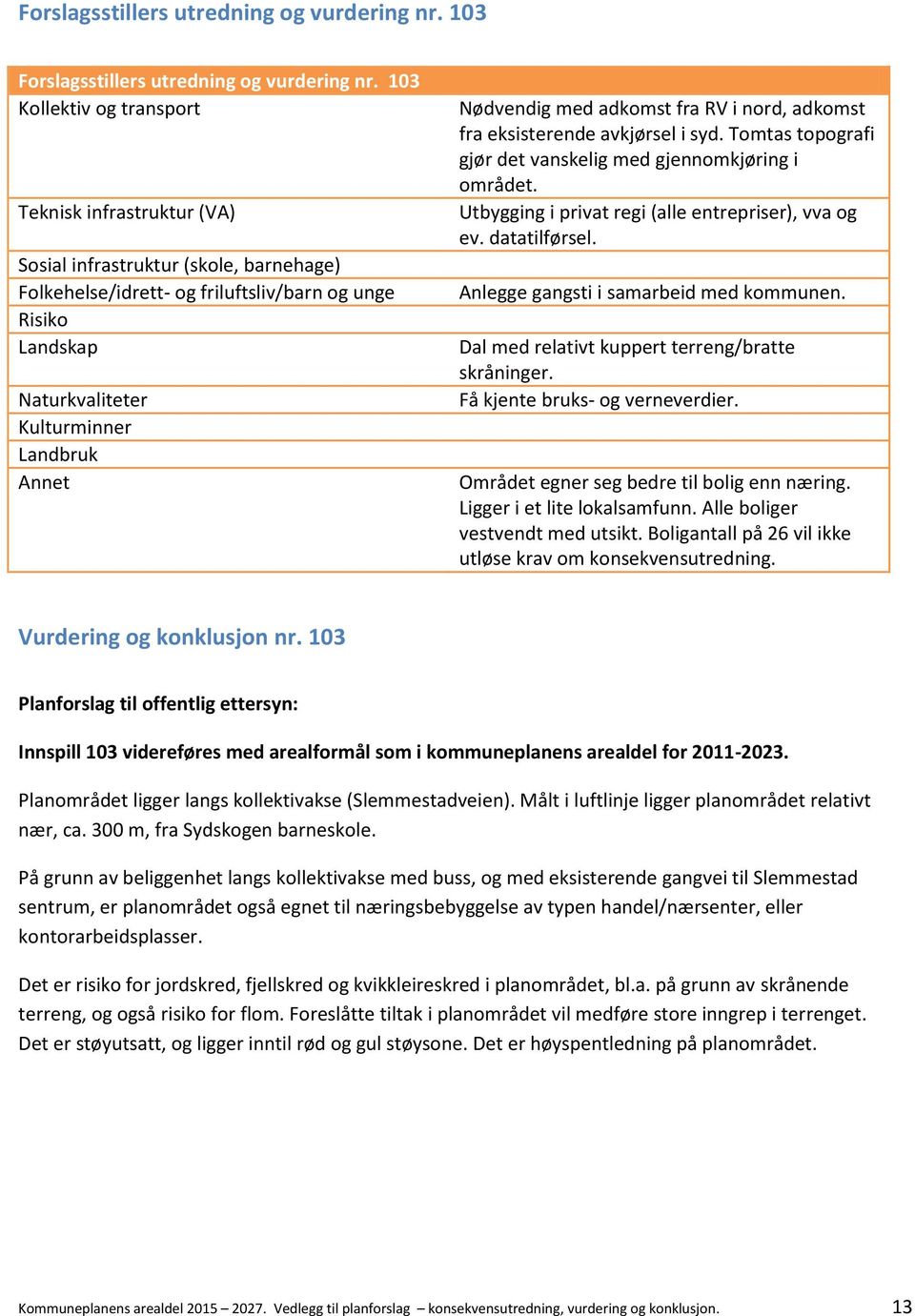 Annet Nødvendig med adkomst fra RV i nord, adkomst fra eksisterende avkjørsel i syd. Tomtas topografi gjør det vanskelig med gjennomkjøring i området.