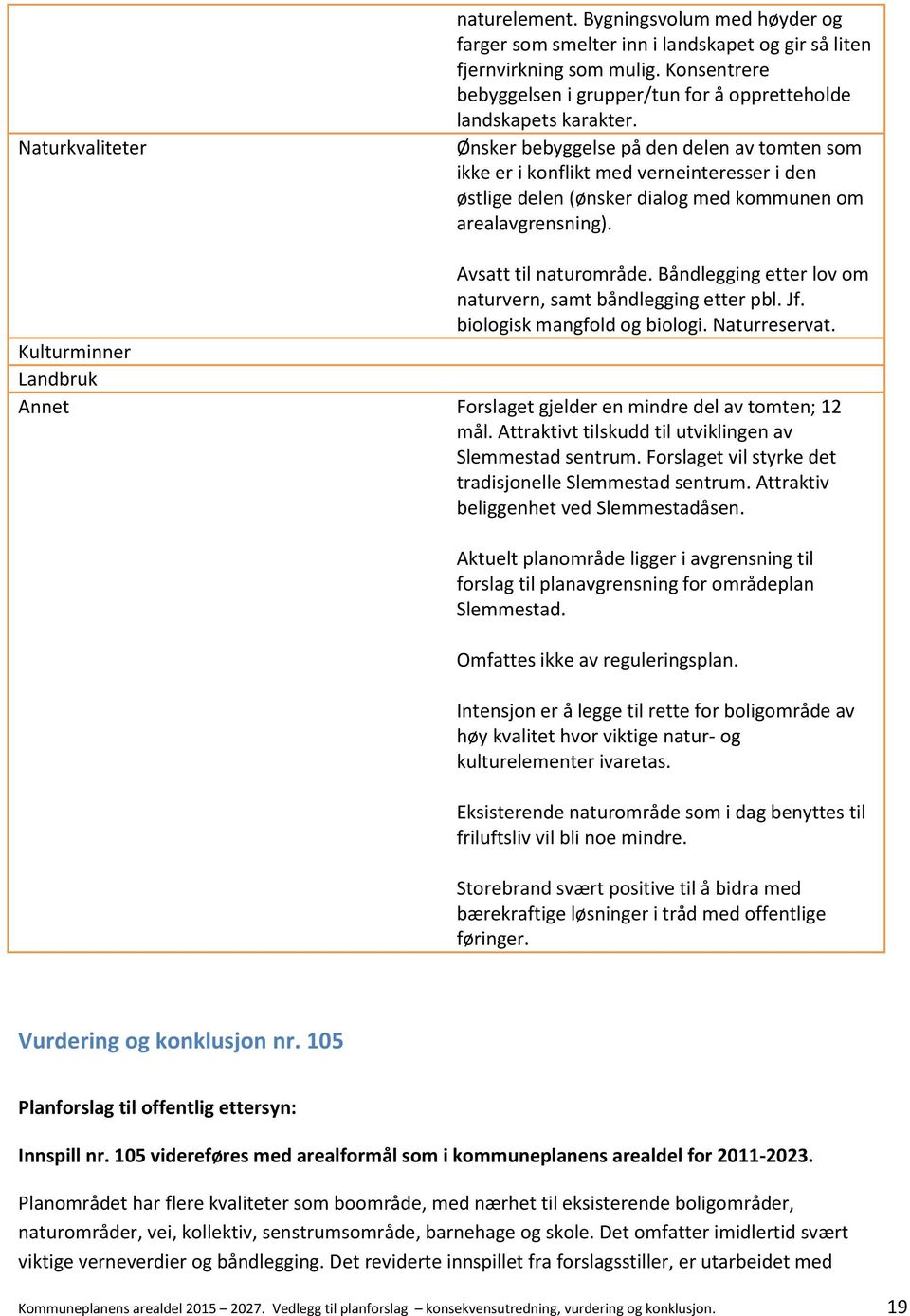 Ønsker bebyggelse på den delen av tomten som ikke er i konflikt med verneinteresser i den østlige delen (ønsker dialog med kommunen om arealavgrensning). Avsatt til naturområde.